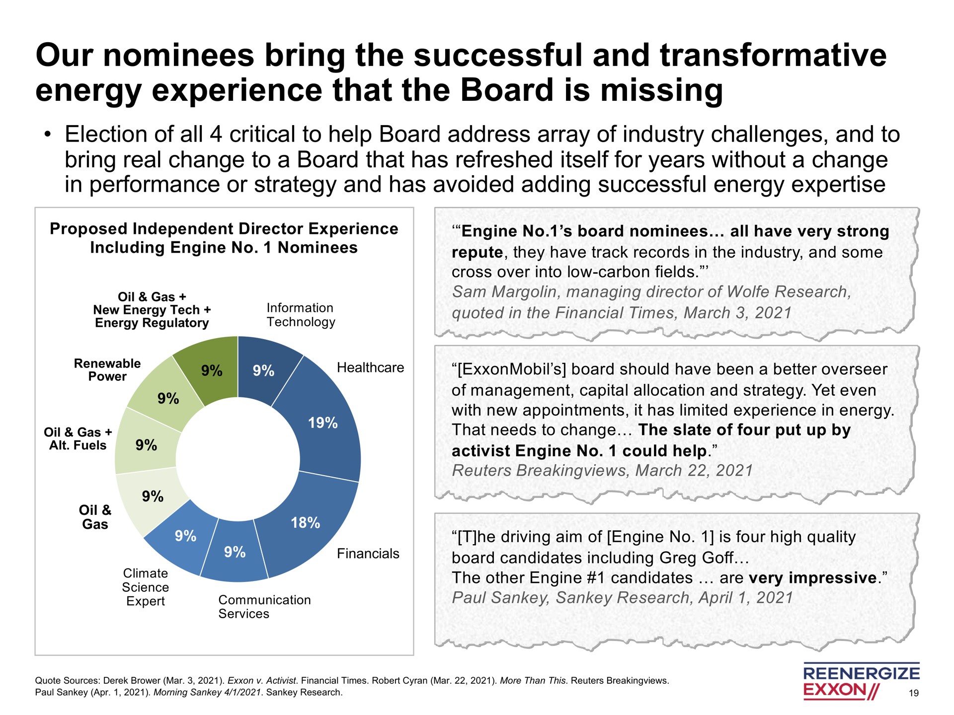 our nominees bring the successful and transformative energy experience that the board is missing | Engine No. 1