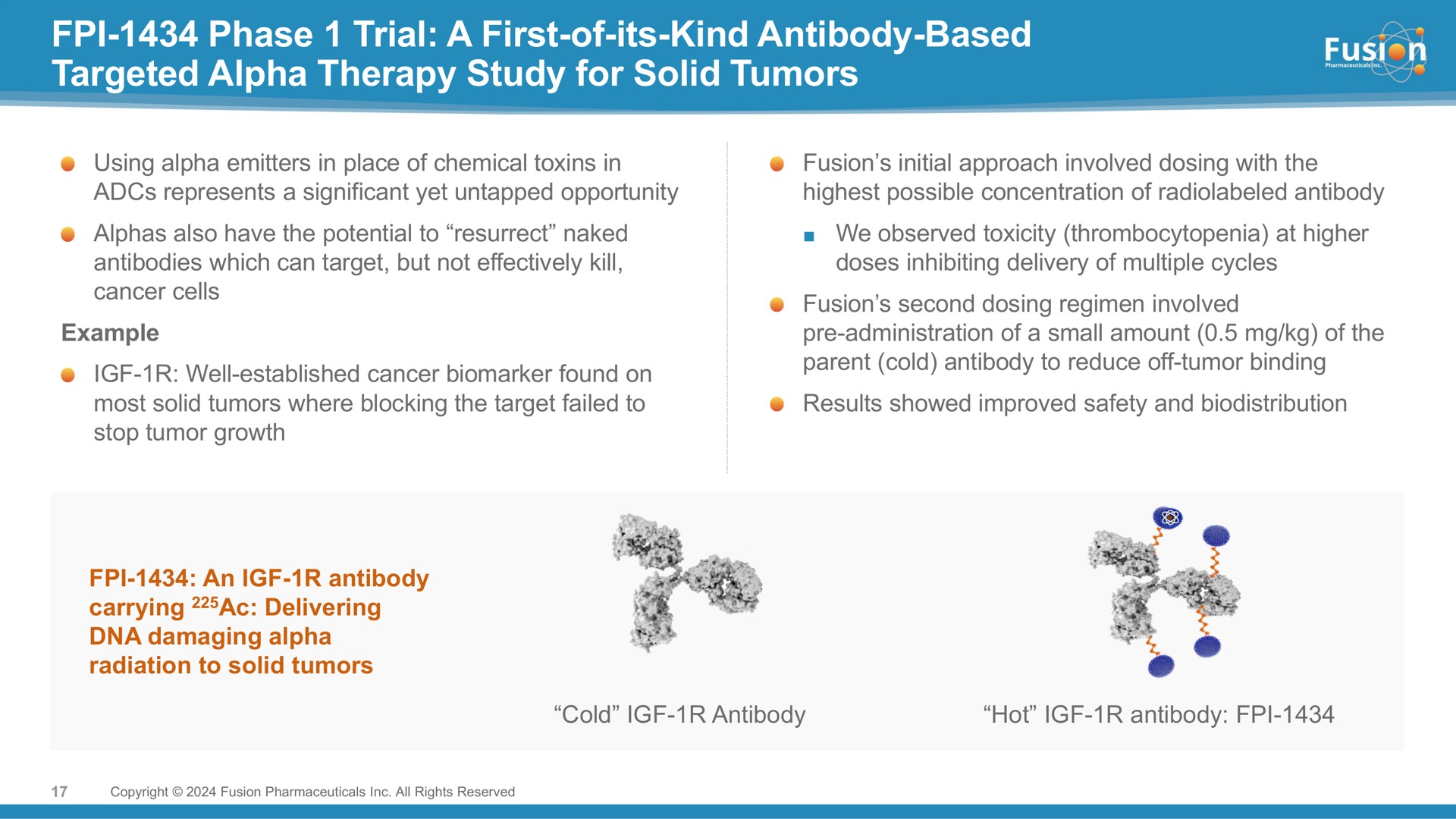 phase trial a first of its kind antibody based targeted alpha therapy study for solid tumors well established cancer found on parent told antibody to or binding | Fusion Pharmaceuticals