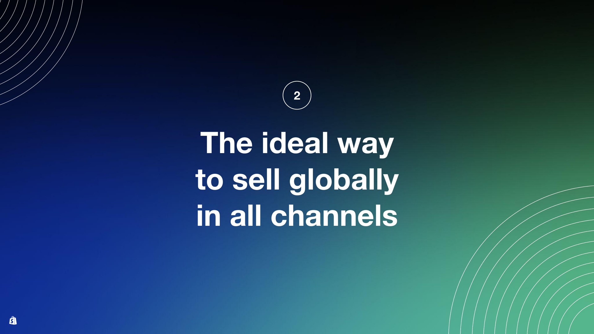 the ideal way to sell globally in all channels i a a a i a | Shopify
