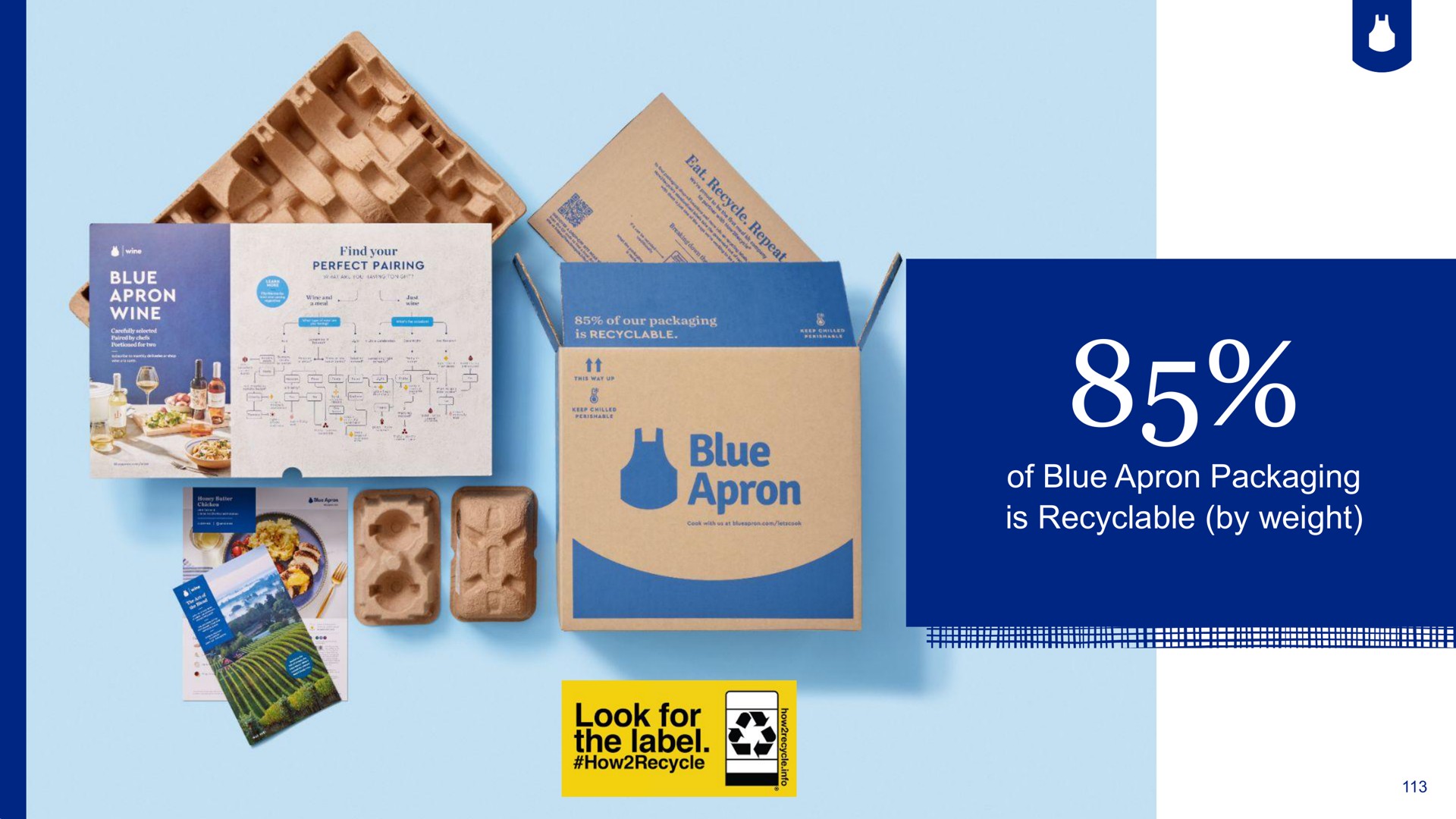 of blue apron packaging is by weight look for the label | Blue Apron