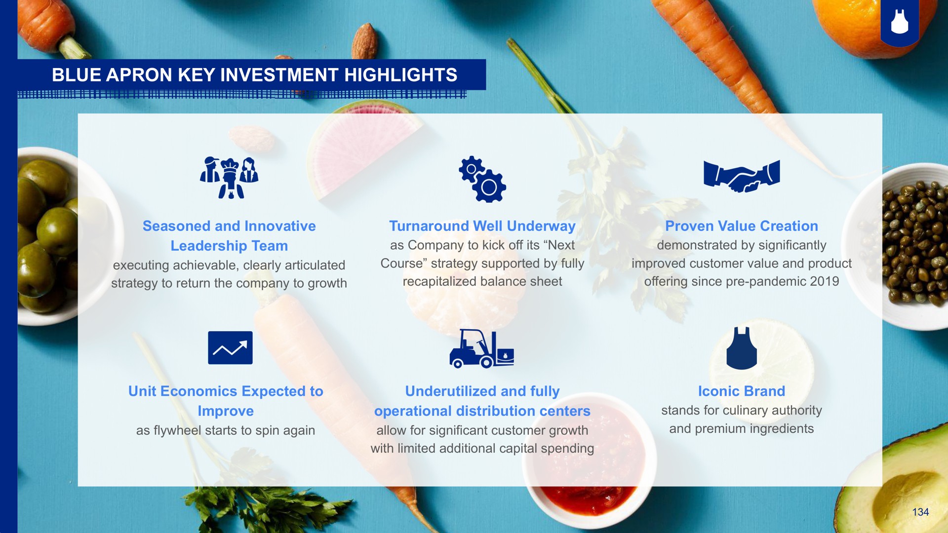 blue apron key investment highlights kea on toy | Blue Apron