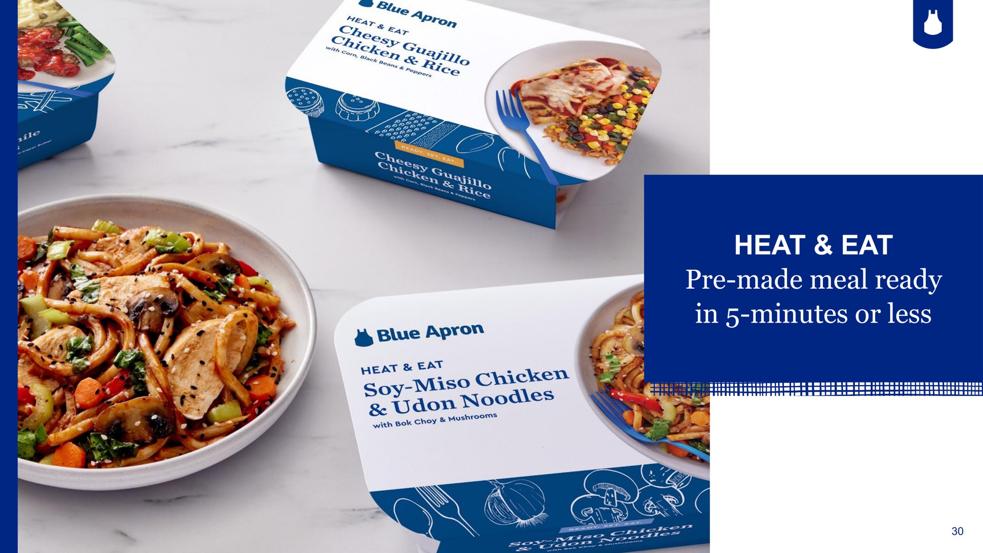 heat eat made meal ready in minutes or less apron | Blue Apron