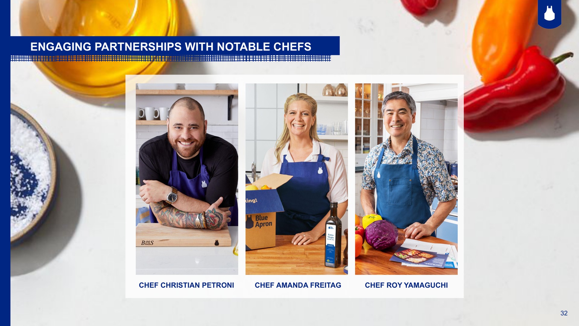 engaging partnerships with notable chefs | Blue Apron