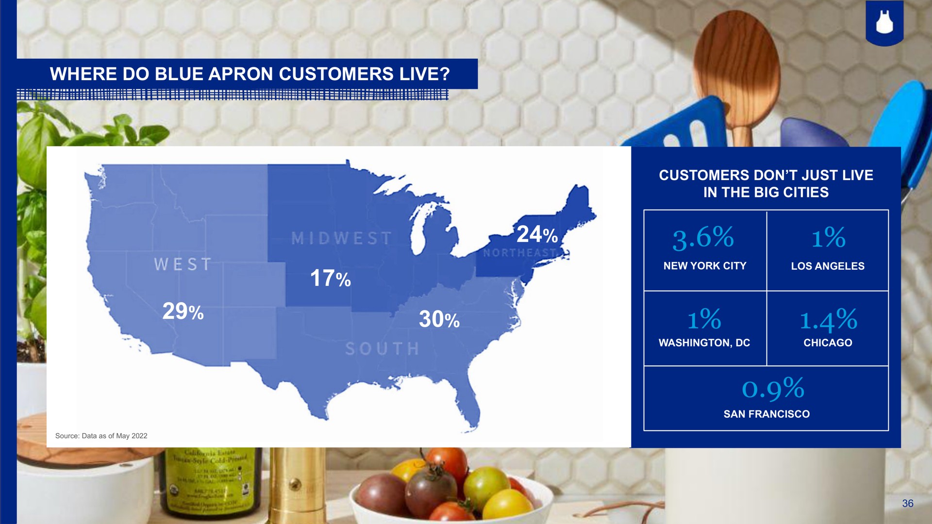 where do blue apron customers live a | Blue Apron