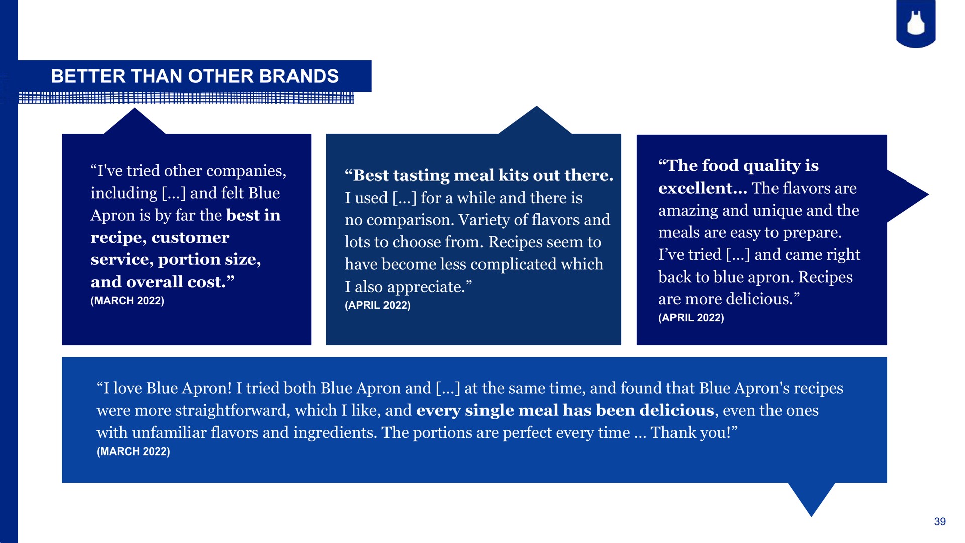 better than other brands | Blue Apron