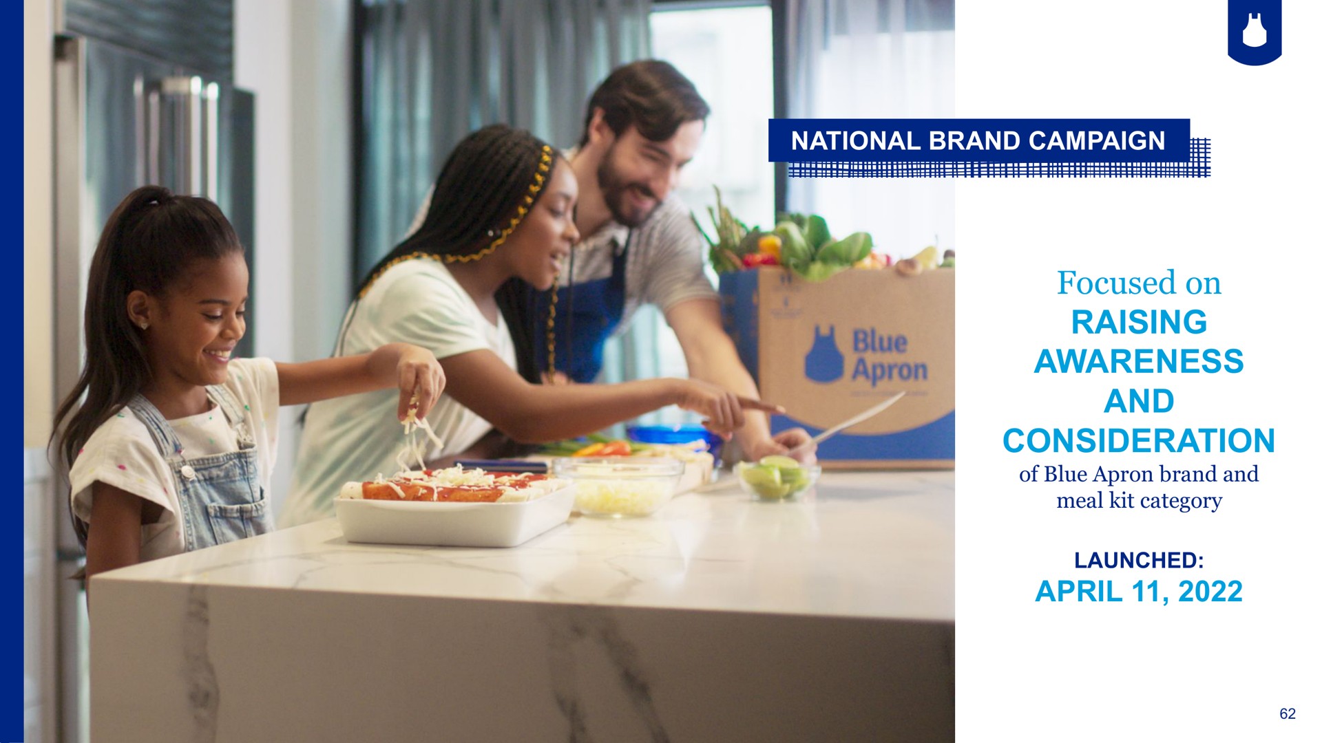 national brand campaign focused on raising awareness and consideration launched | Blue Apron