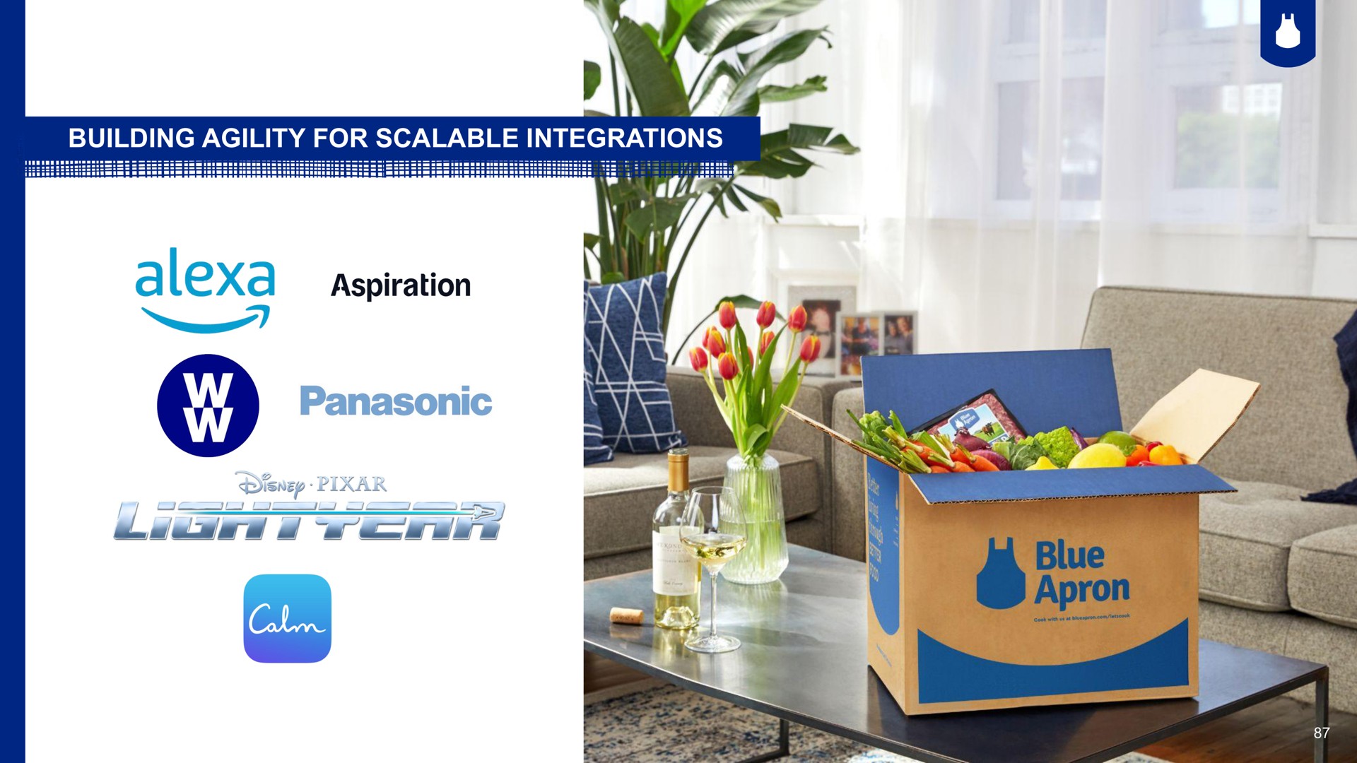 building agility for scalable integrations a aspiration dae ore | Blue Apron