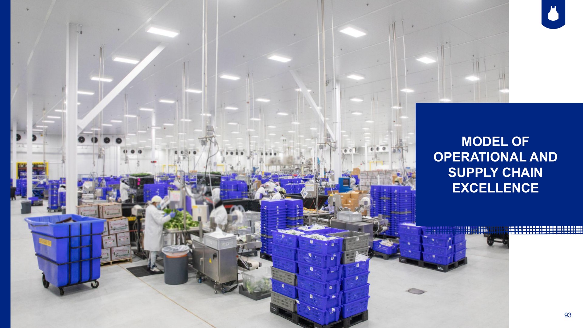 model of operational and supply chain excellence | Blue Apron