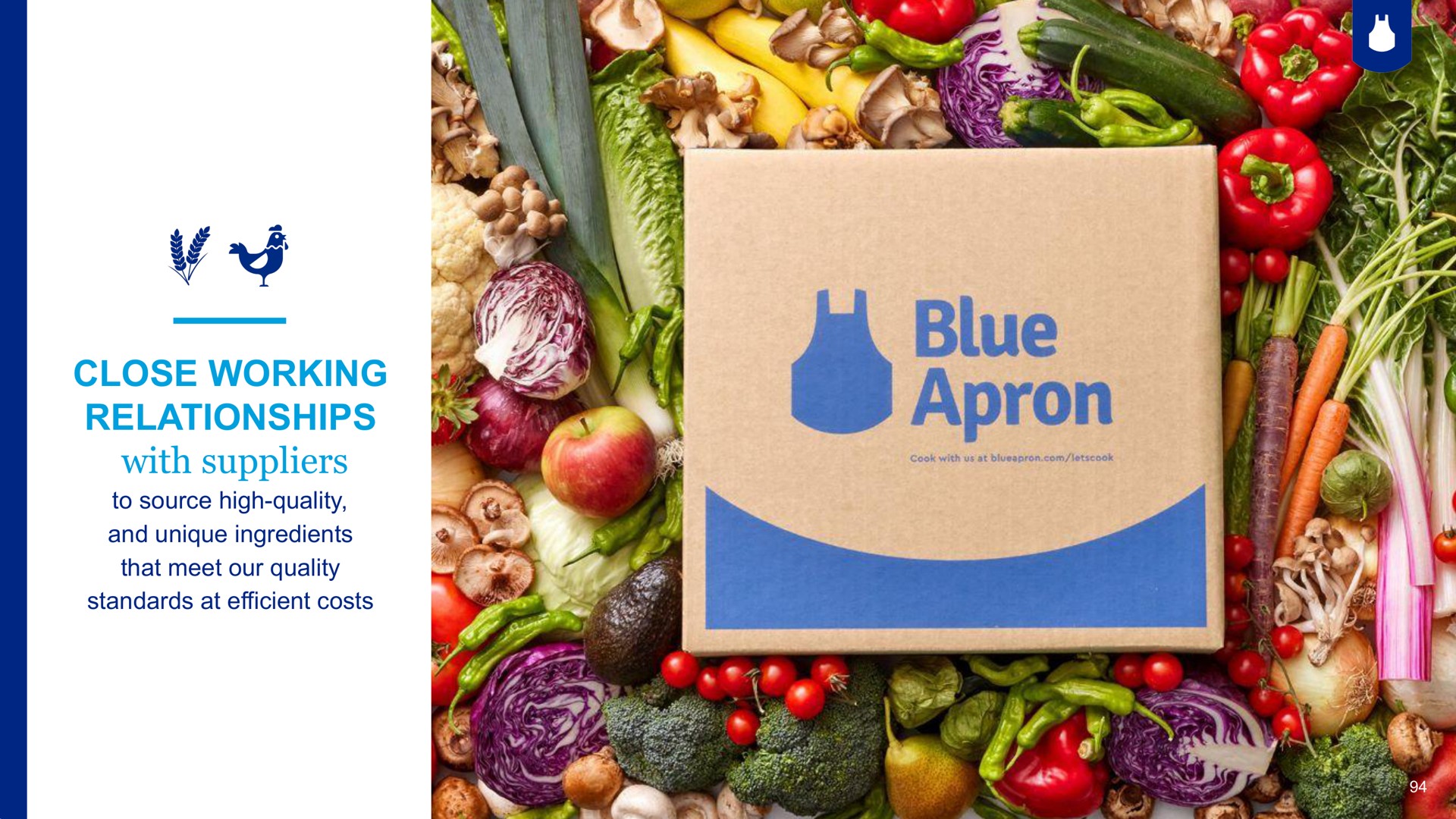 close working relationships with suppliers apron | Blue Apron