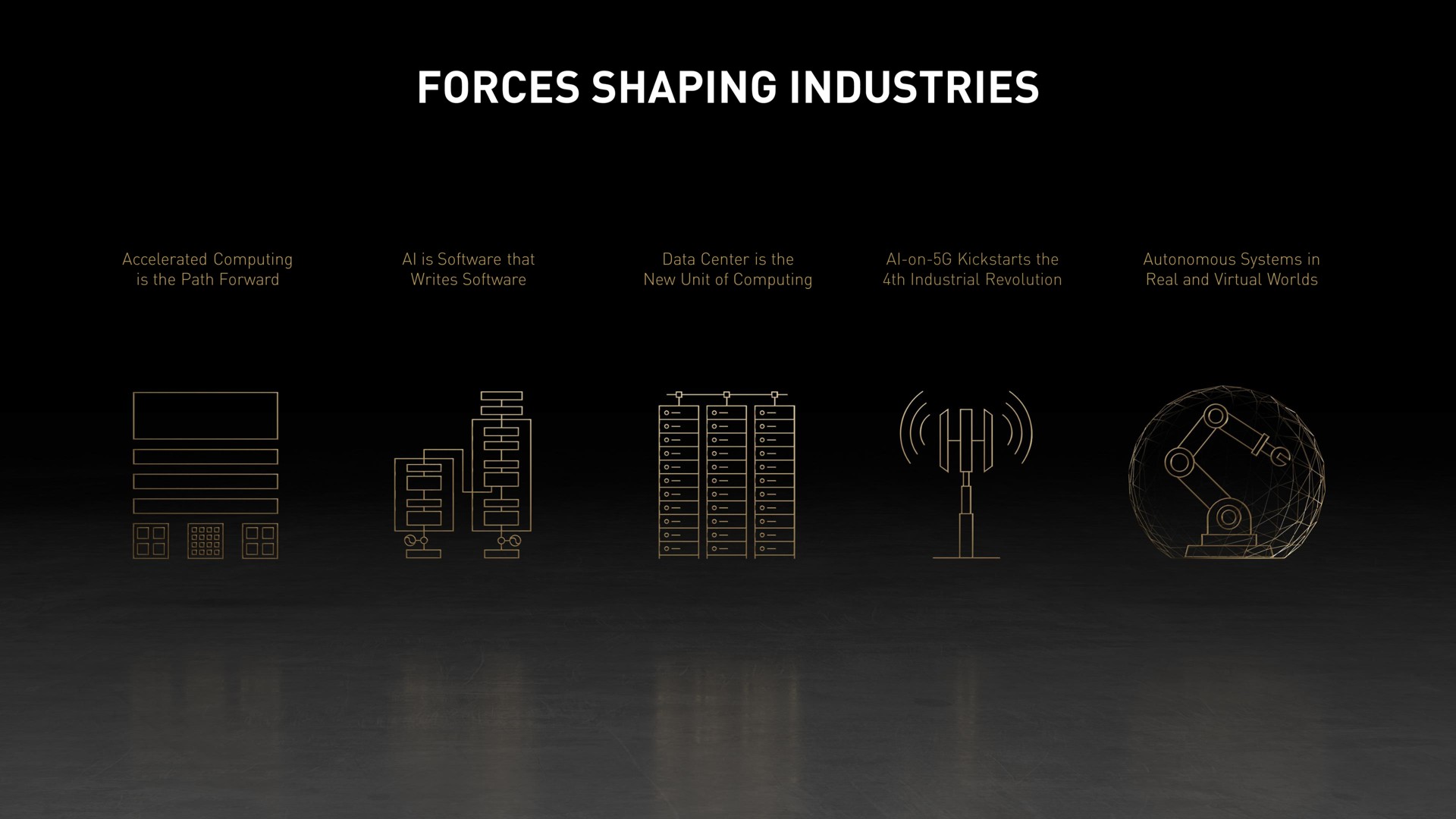 forces shaping industries | NVIDIA