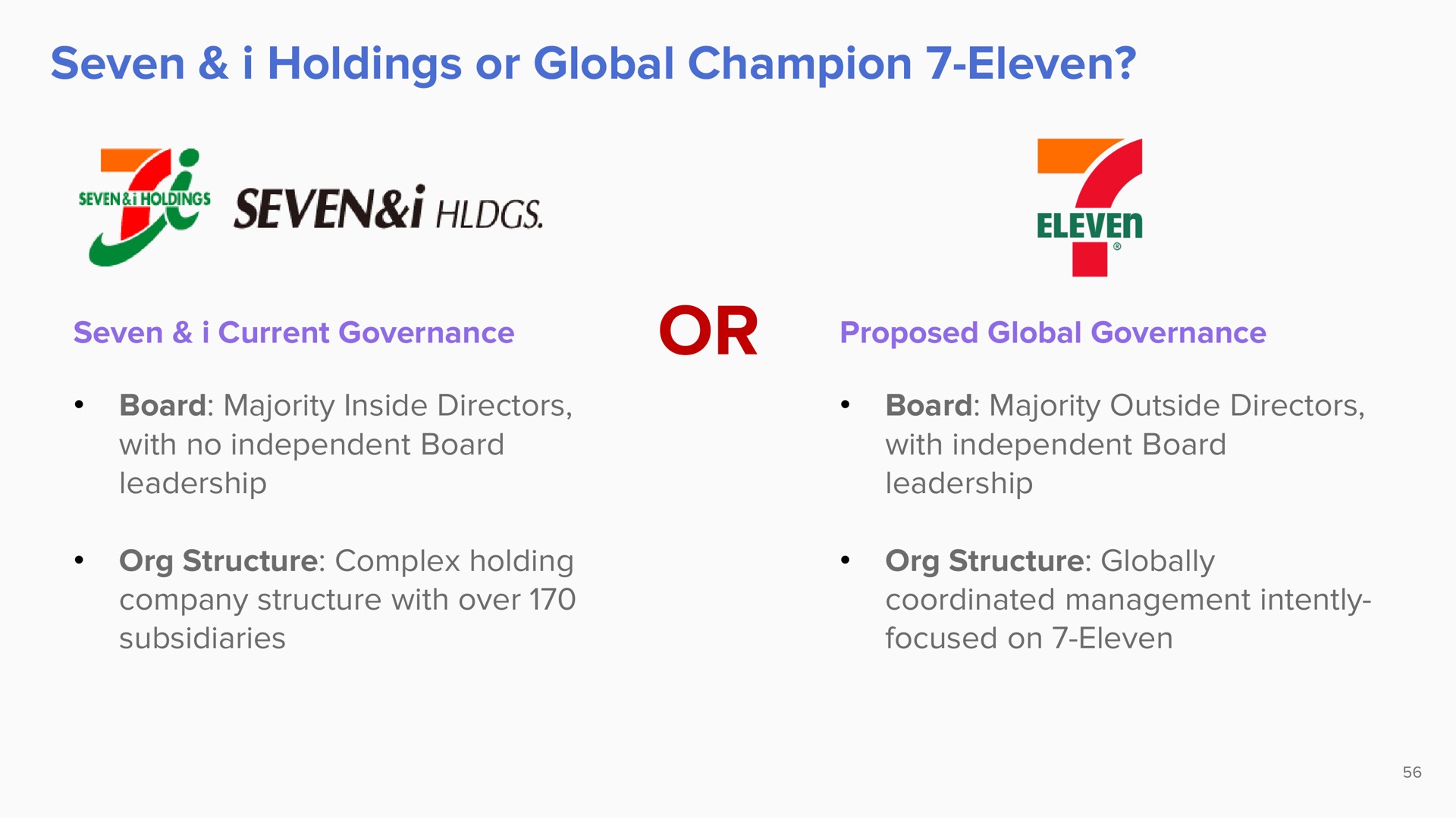 seven i holdings or global champion eleven a | ValueAct Capital