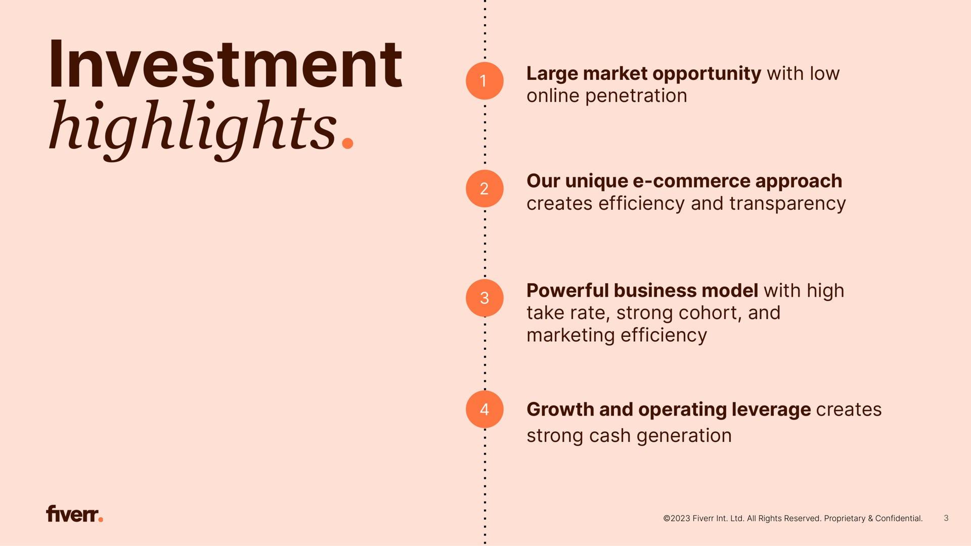 investment highlights large market opportunity with low penetration our unique commerce approach creates efficiency and transparency powerful business model with high take rate strong cohort and marketing efficiency growth and operating leverage creates strong cash generation aye | Fiverr