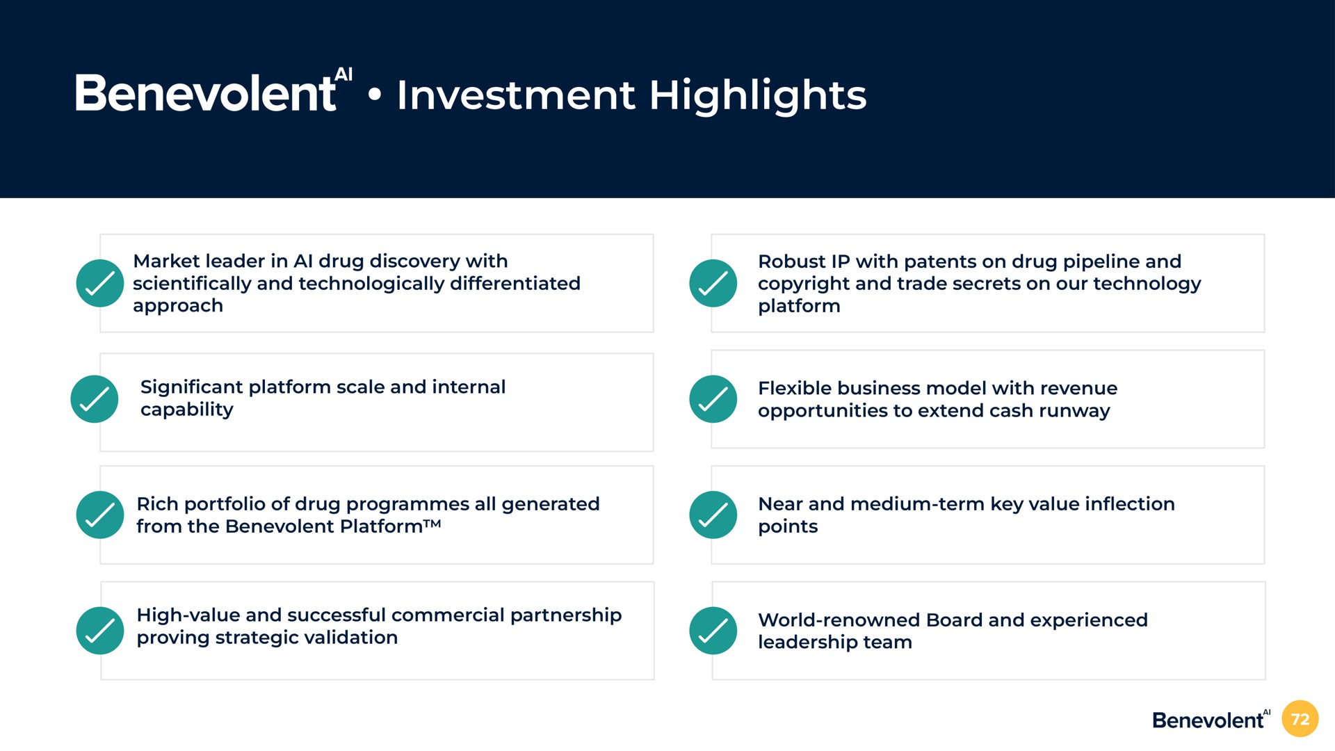 investment highlights market leader in drug discovery with and technologically differentiated approach robust with patents on drug pipeline and copyright and trade secrets on our technology platform cant platform scale and internal capability flexible business model with revenue opportunities to extend cash runway rich portfolio of drug programmes all generated from the benevolent platform near and medium term key value in points high value and successful commercial partnership proving strategic validation world renowned board and experienced leadership team | BenevolentAI