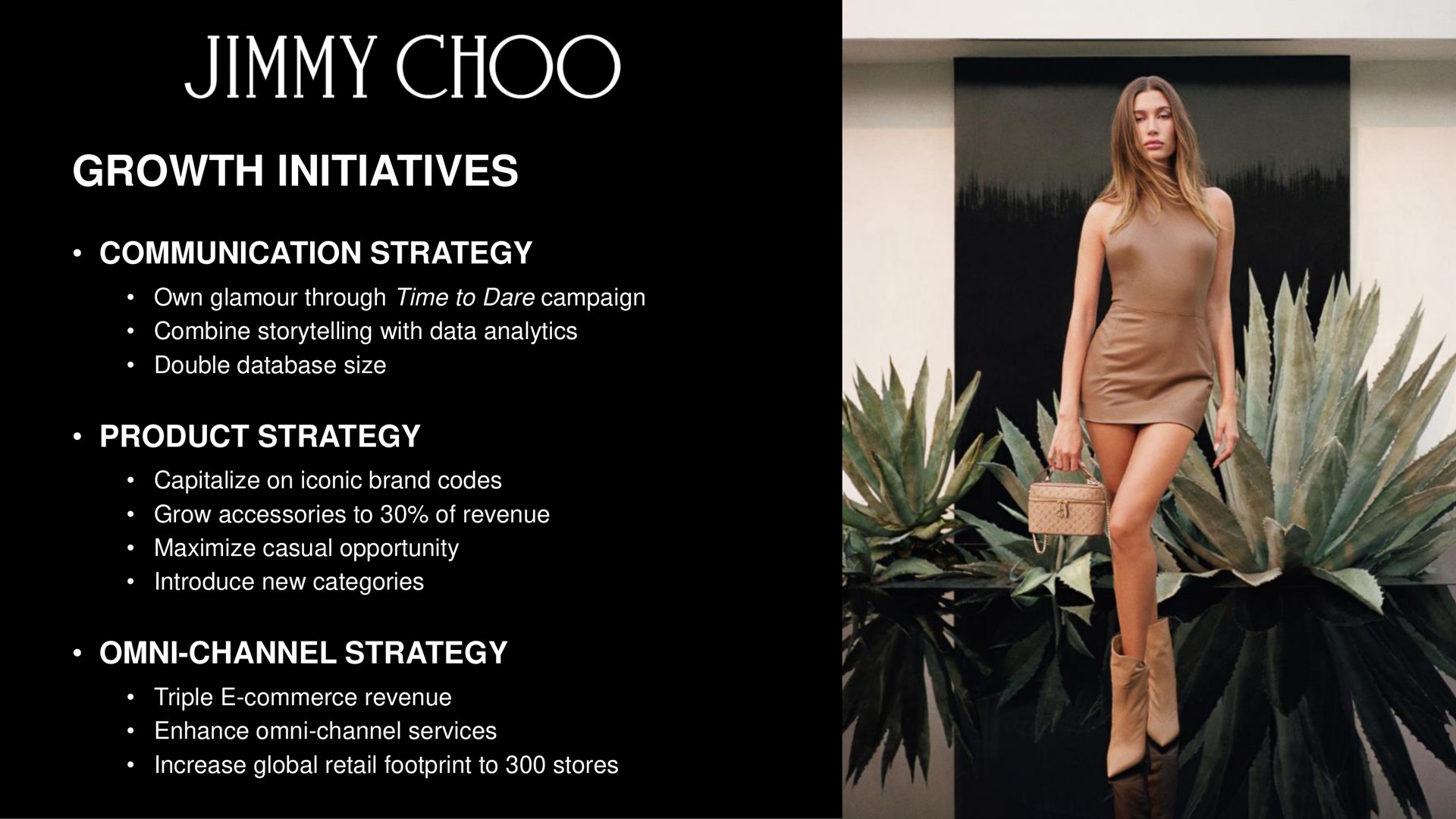 growth initiatives communication strategy product strategy channel strategy jimmy | Capri Holdings