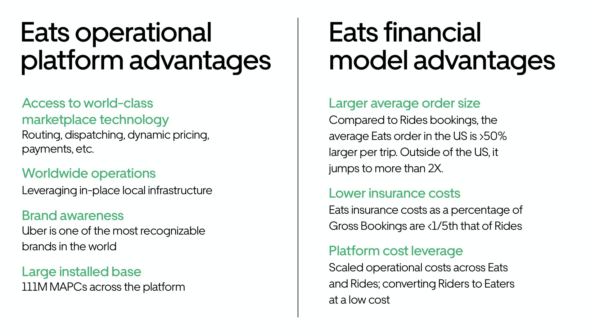 eats operational platform advantages eats financial model advantages | Uber