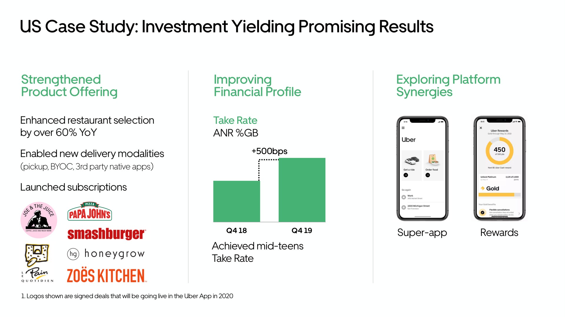 us case study investment yielding promising results kitchen | Uber