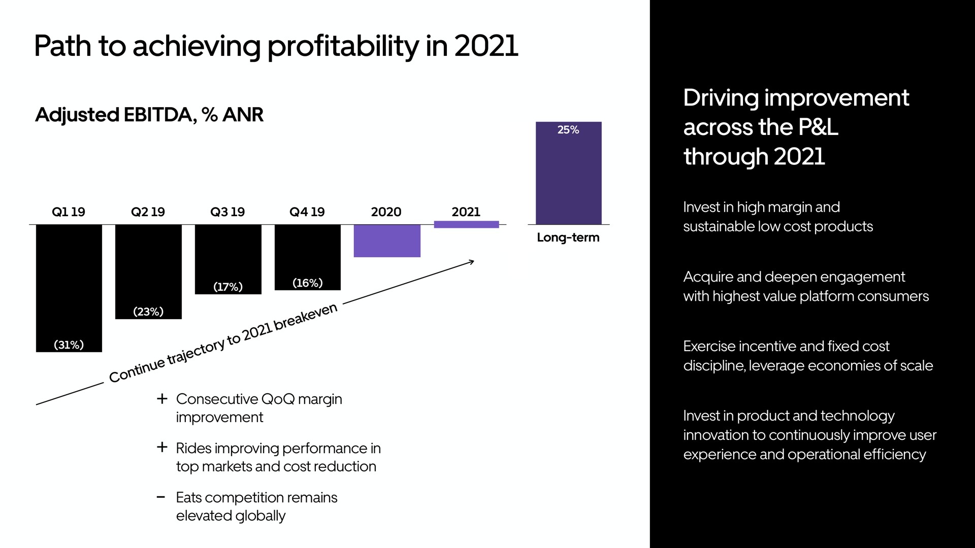 path to achieving profitability in | Uber