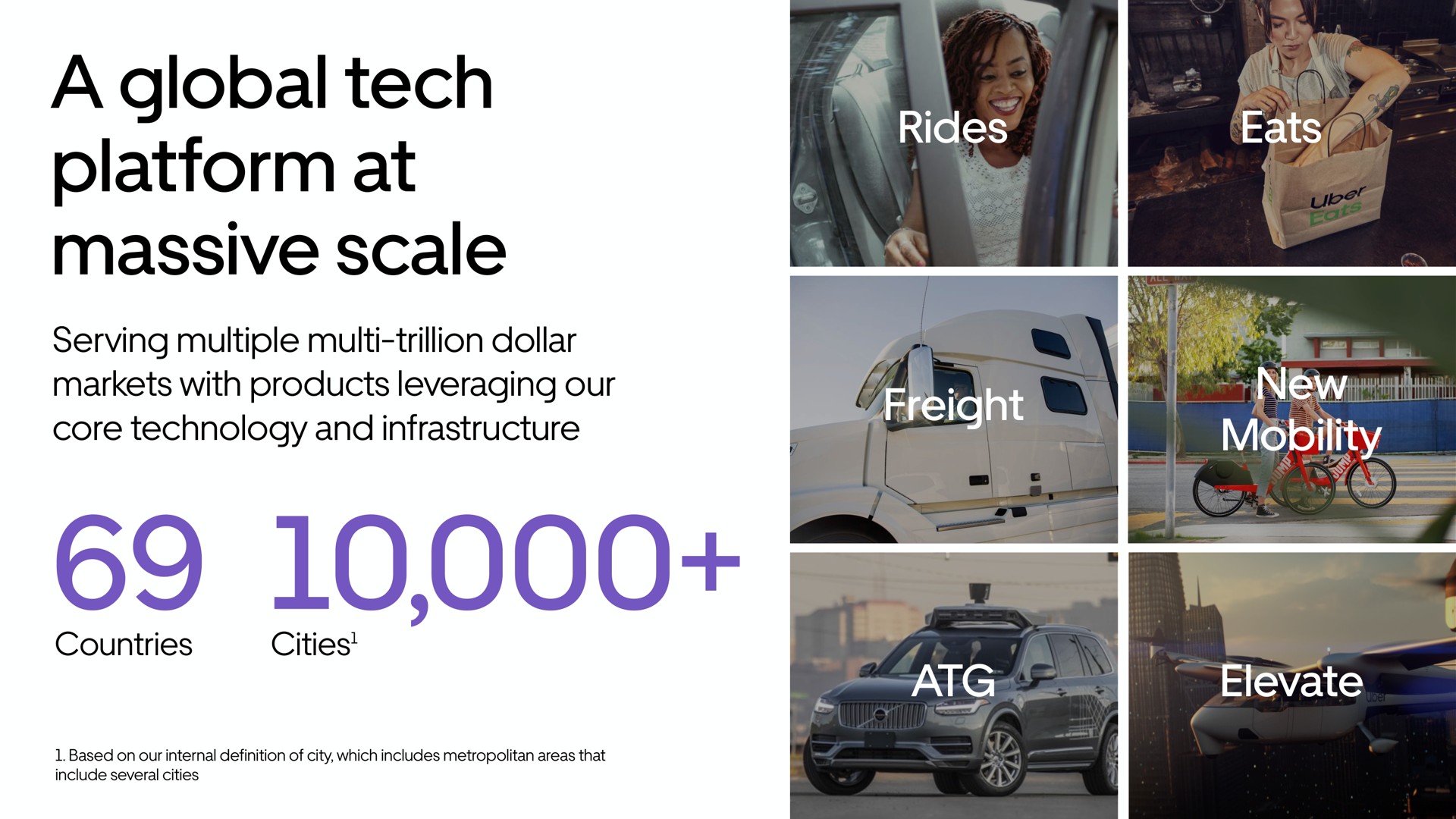 a global tech platform at massive scale rides eats freight new mobility elevate | Uber