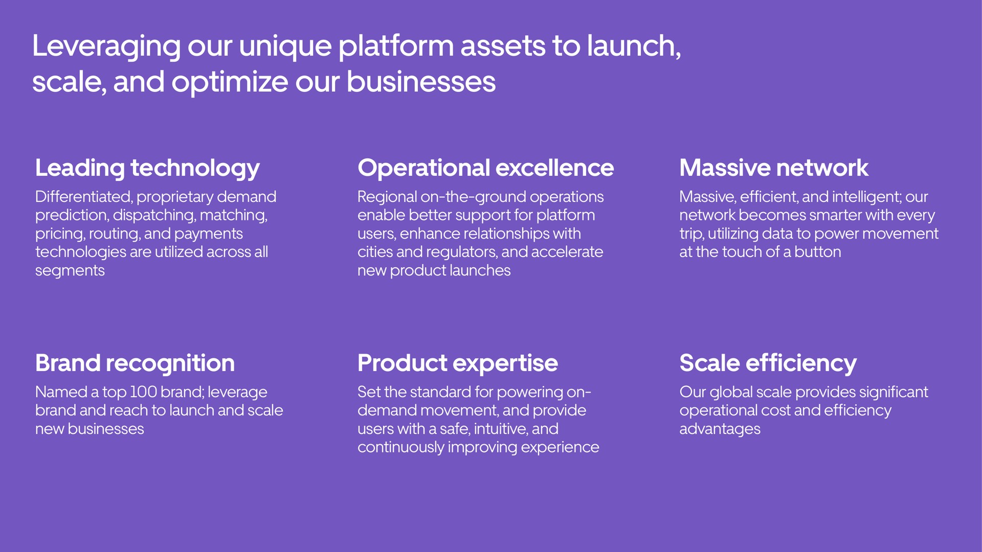 leveraging our unique platform assets to launch scale and optimize our businesses | Uber