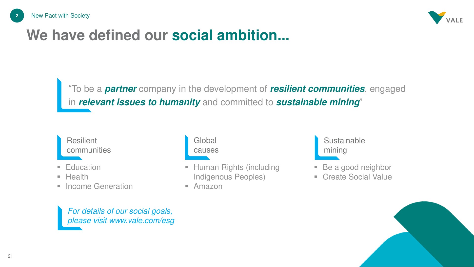 we have defined our social ambition | Vale