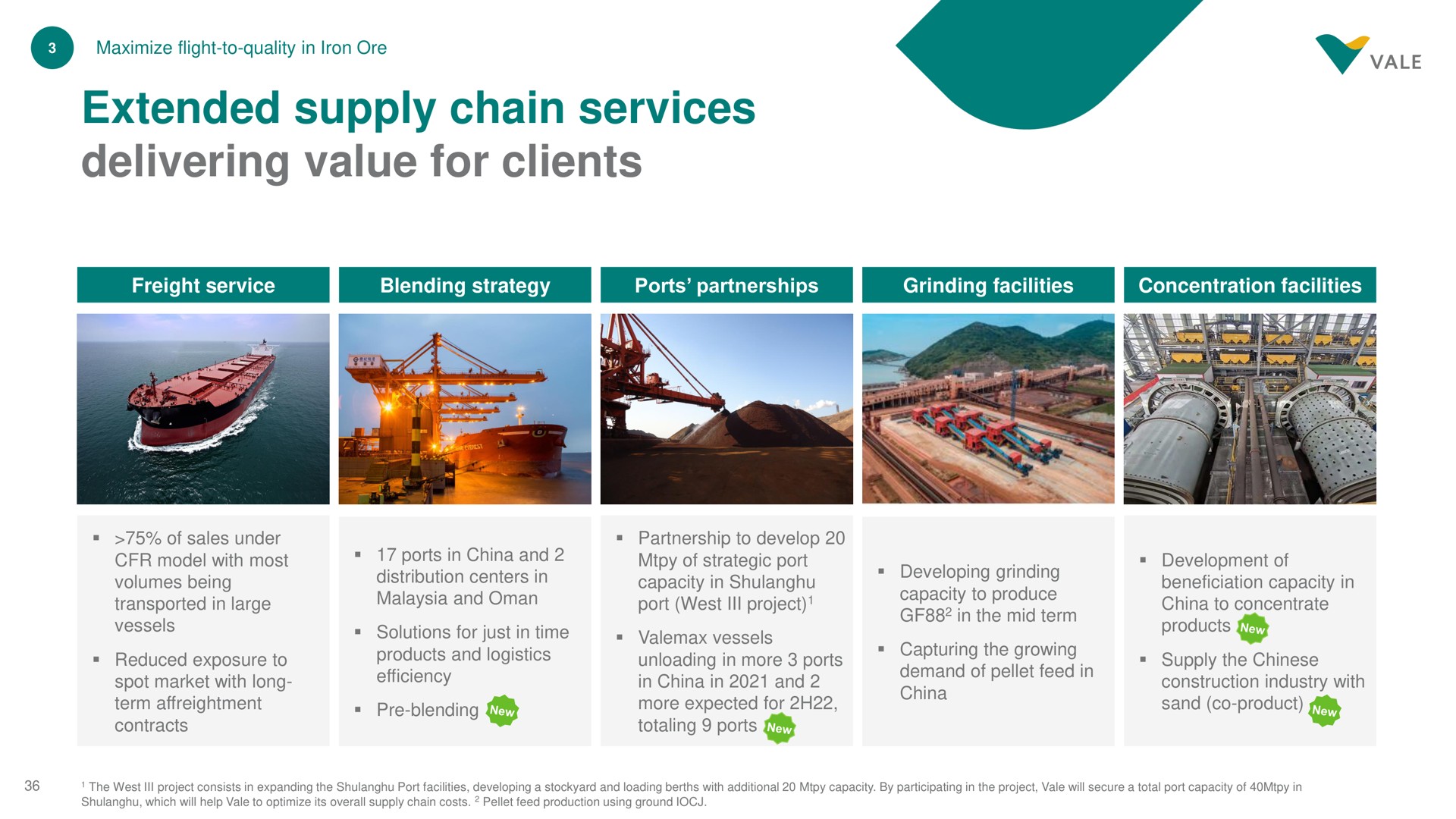 extended supply chain services delivering value for clients | Vale