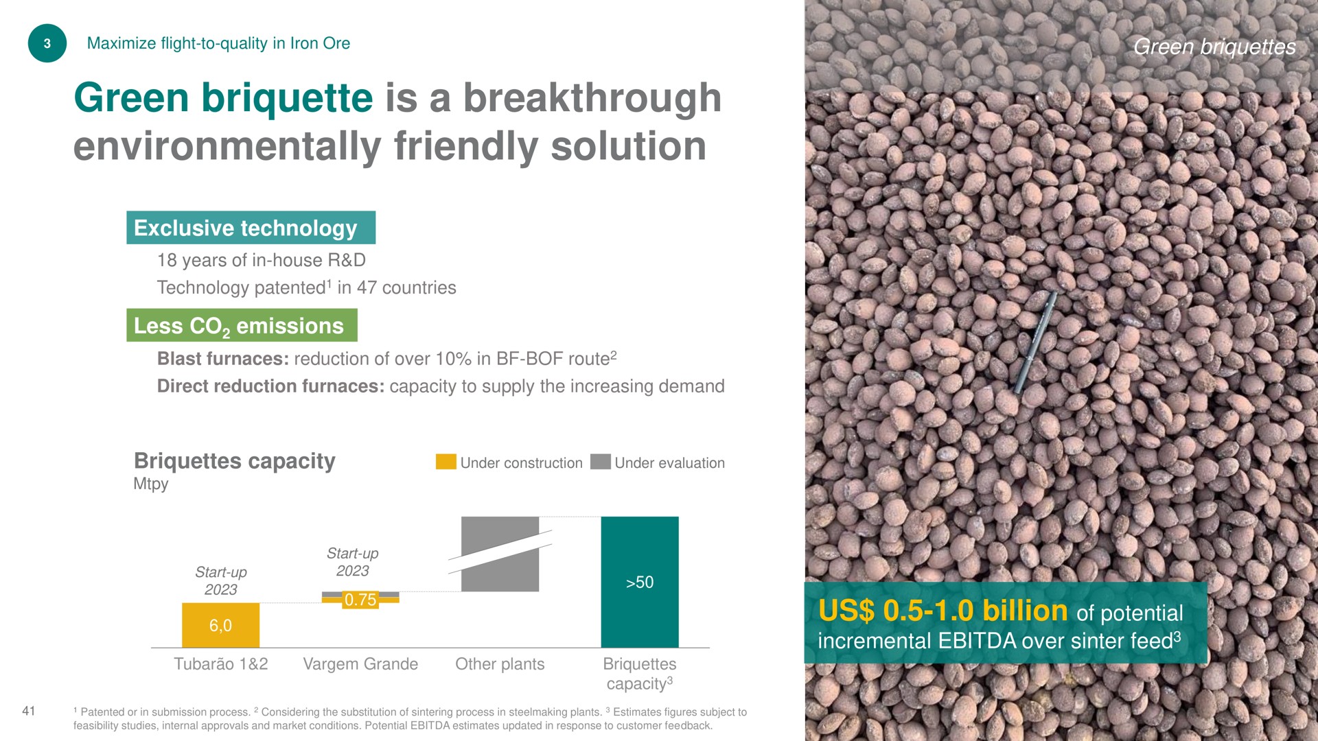 green briquette is a breakthrough environmentally friendly solution us billion of potential elm | Vale