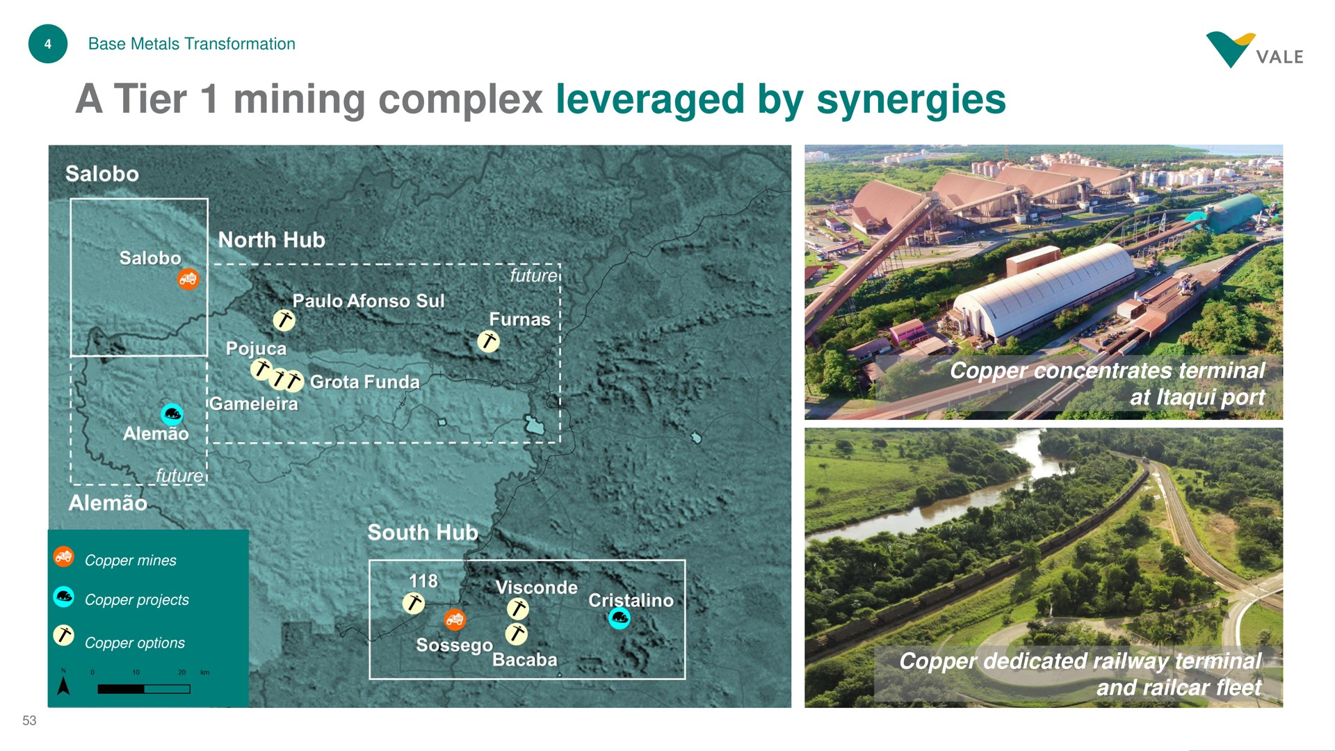 a tier mining complex leveraged by synergies | Vale