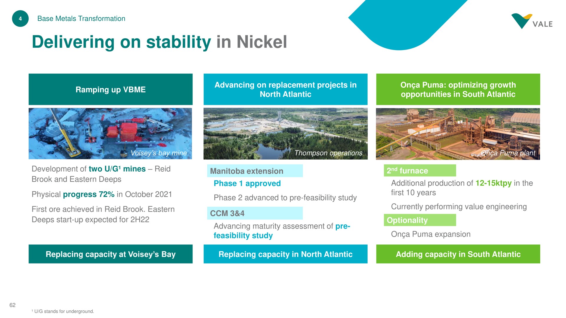 delivering on stability in nickel | Vale