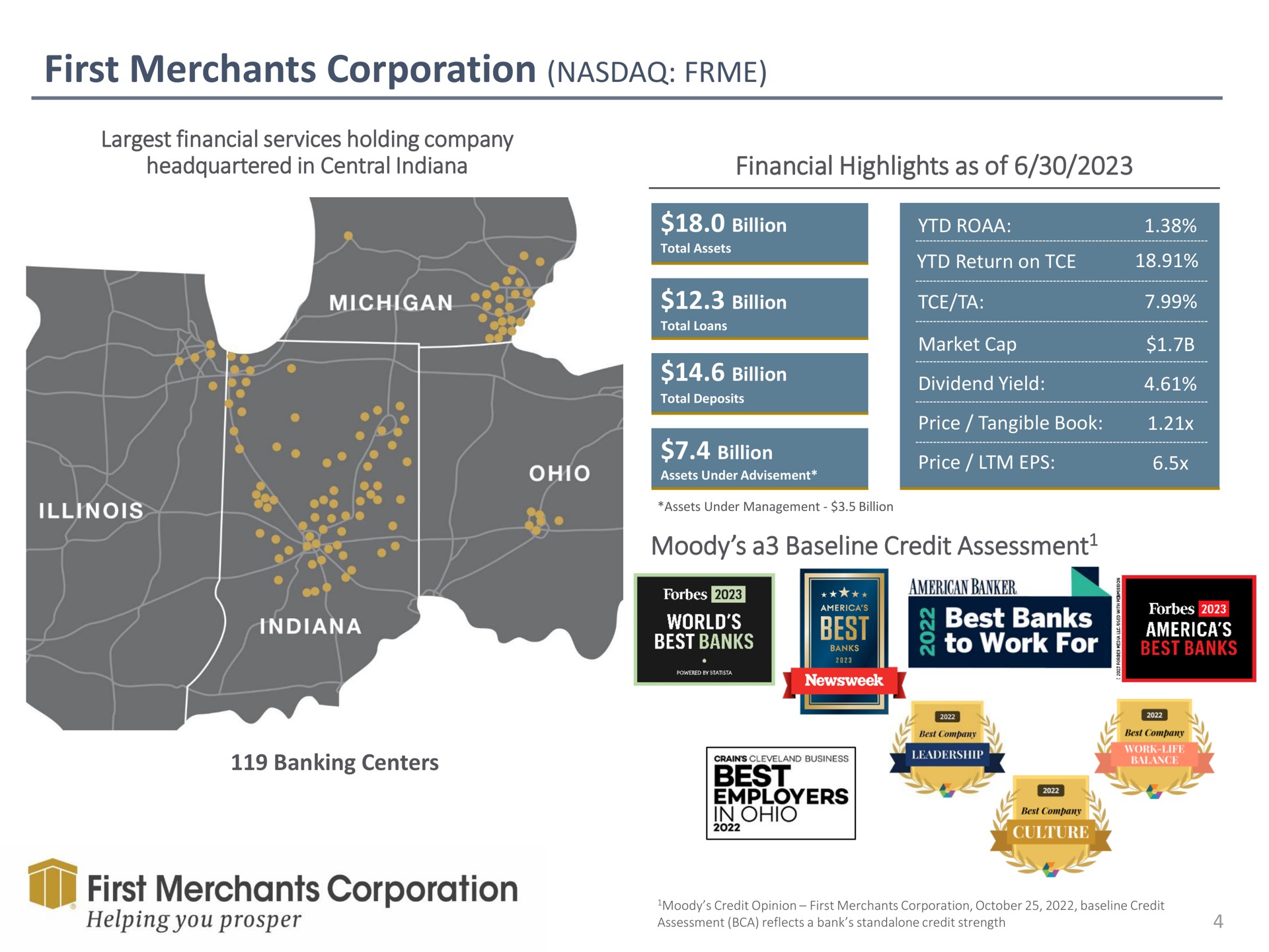 first merchants corporation part financial highlights as of headquartered in central moody a credit assessment best banks to work for world best banks perit wer | First Merchants