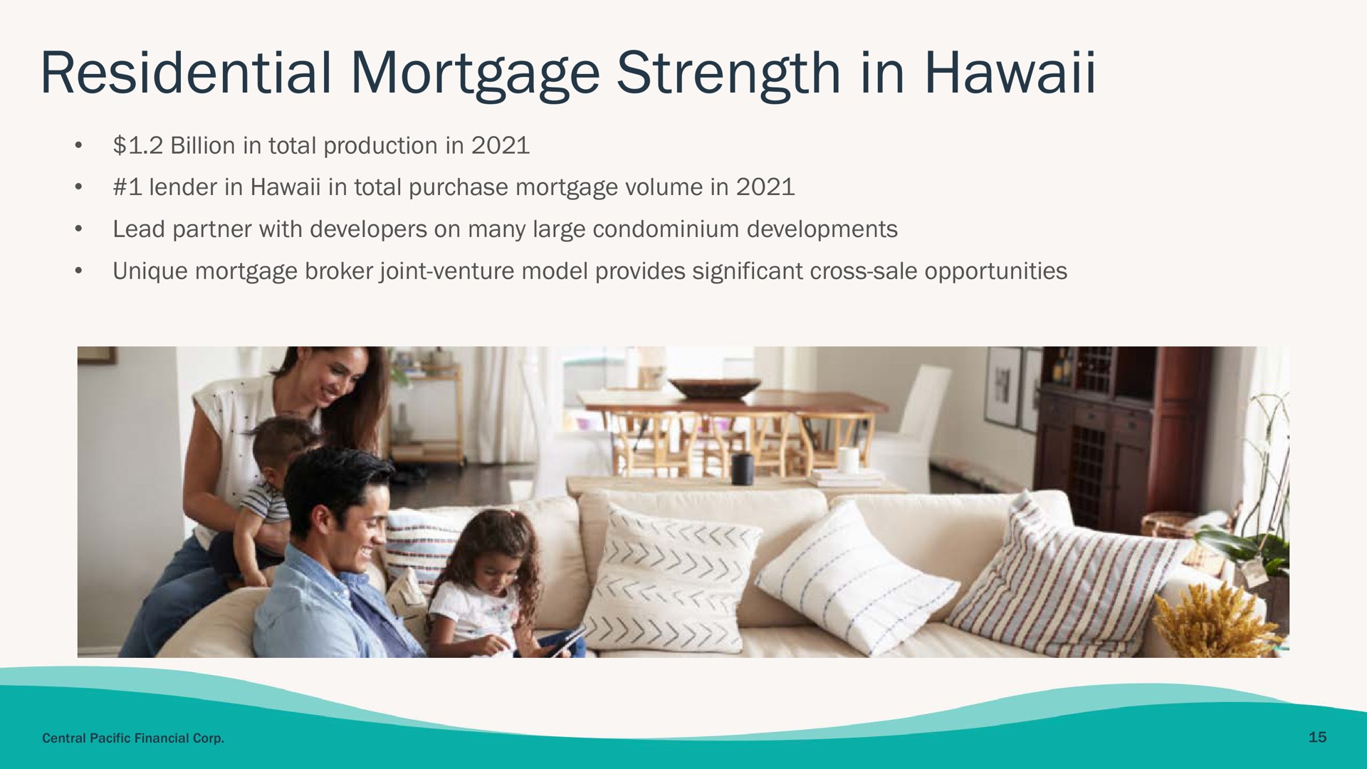 residential mortgage strength in | Central Pacific Financial
