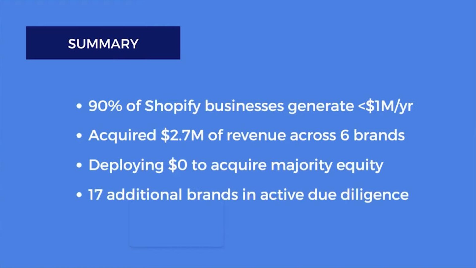 of businesses generate acquired of revenue across brands deploying to acquire majority equity additional brands in active due diligence | Propagate