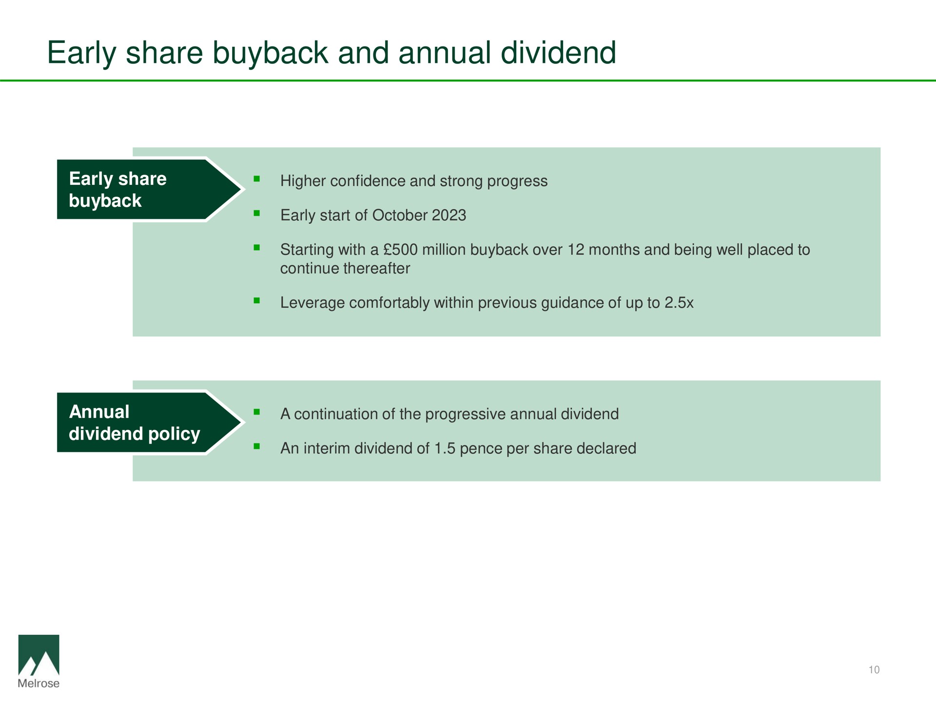 early share and annual dividend | Melrose