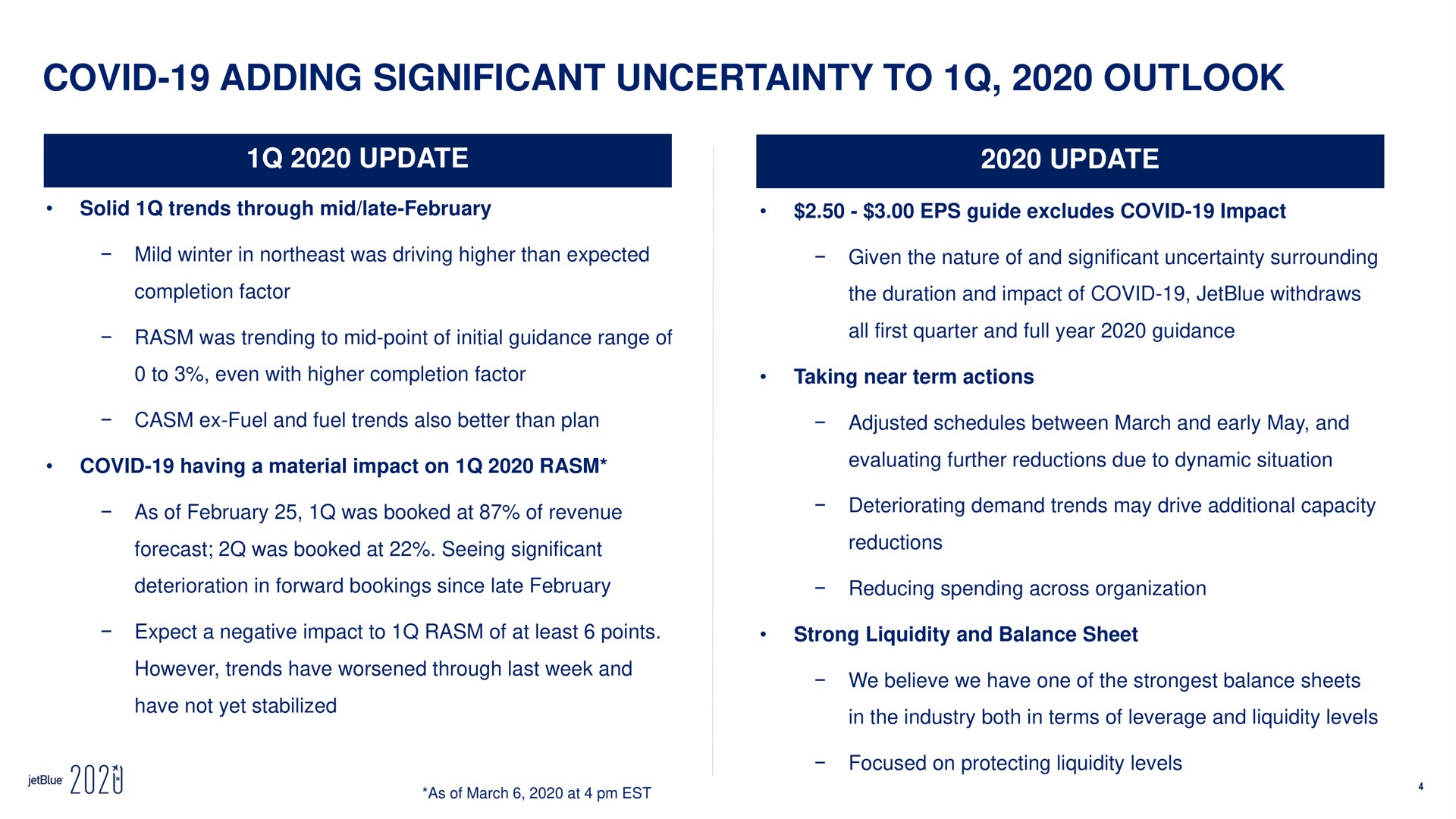 covid adding significant uncertainty to outlook | jetBlue