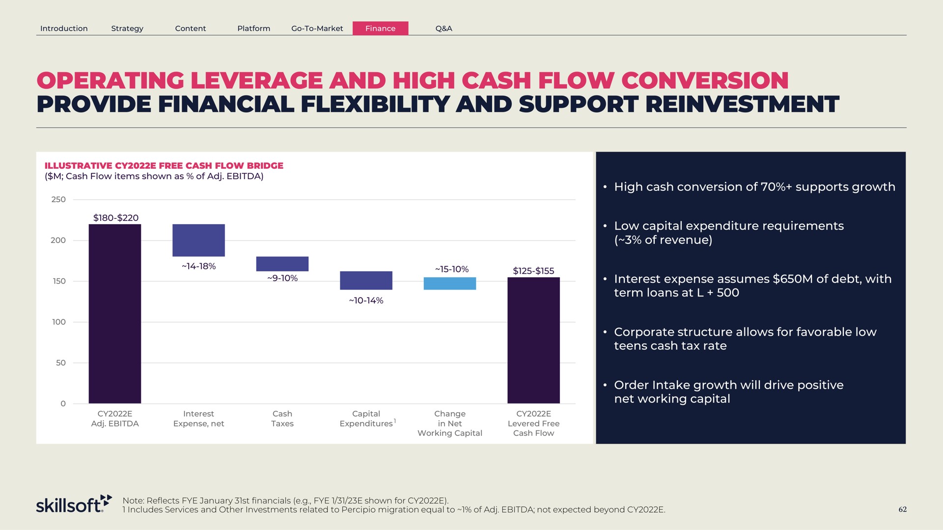 operating leverage and high cash flow conversion provide financial flexibility and support reinvestment | Skillsoft