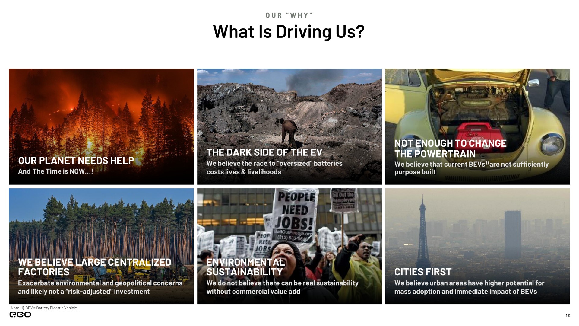 what is driving us our planet needs help | Next.e.GO