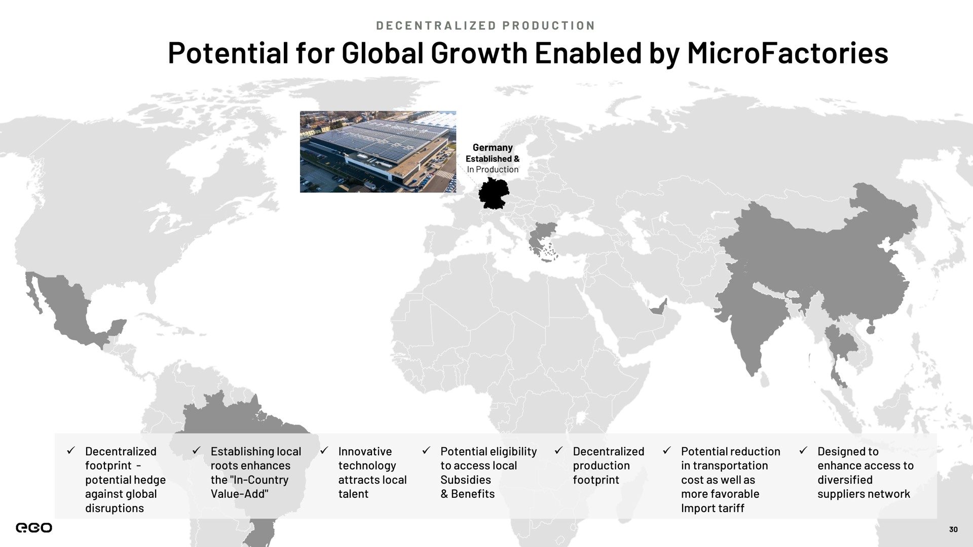 potential for global growth enabled by a | Next.e.GO