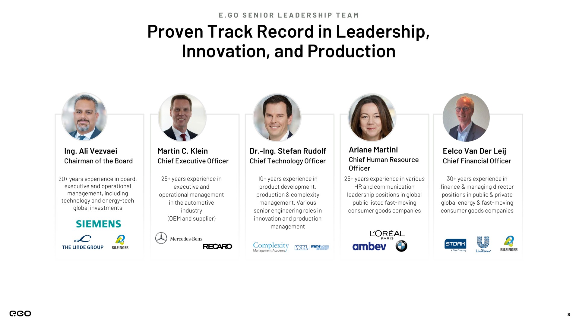 proven track record in leadership innovation and production | Next.e.GO