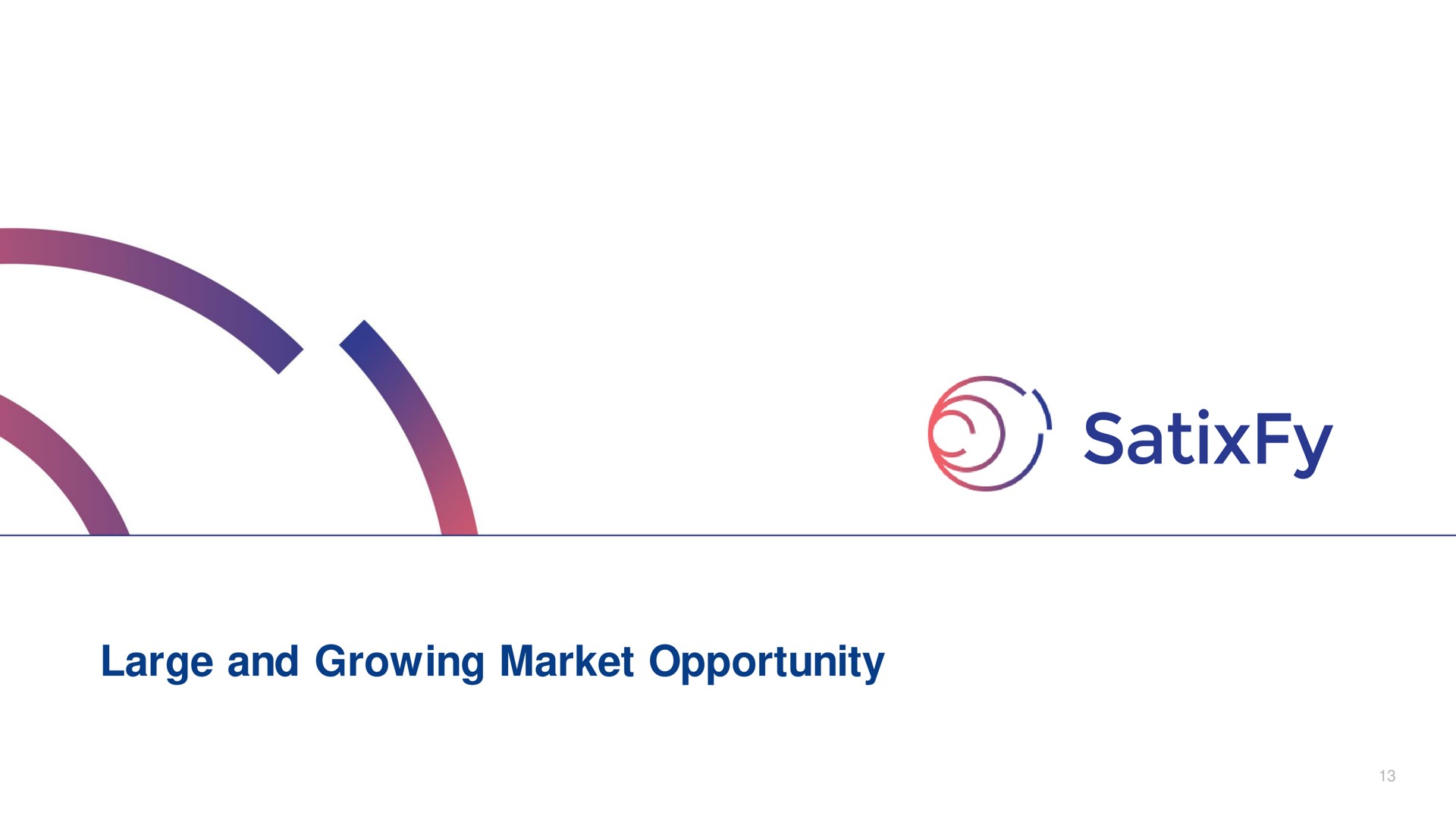large and growing market opportunity | SatixFy
