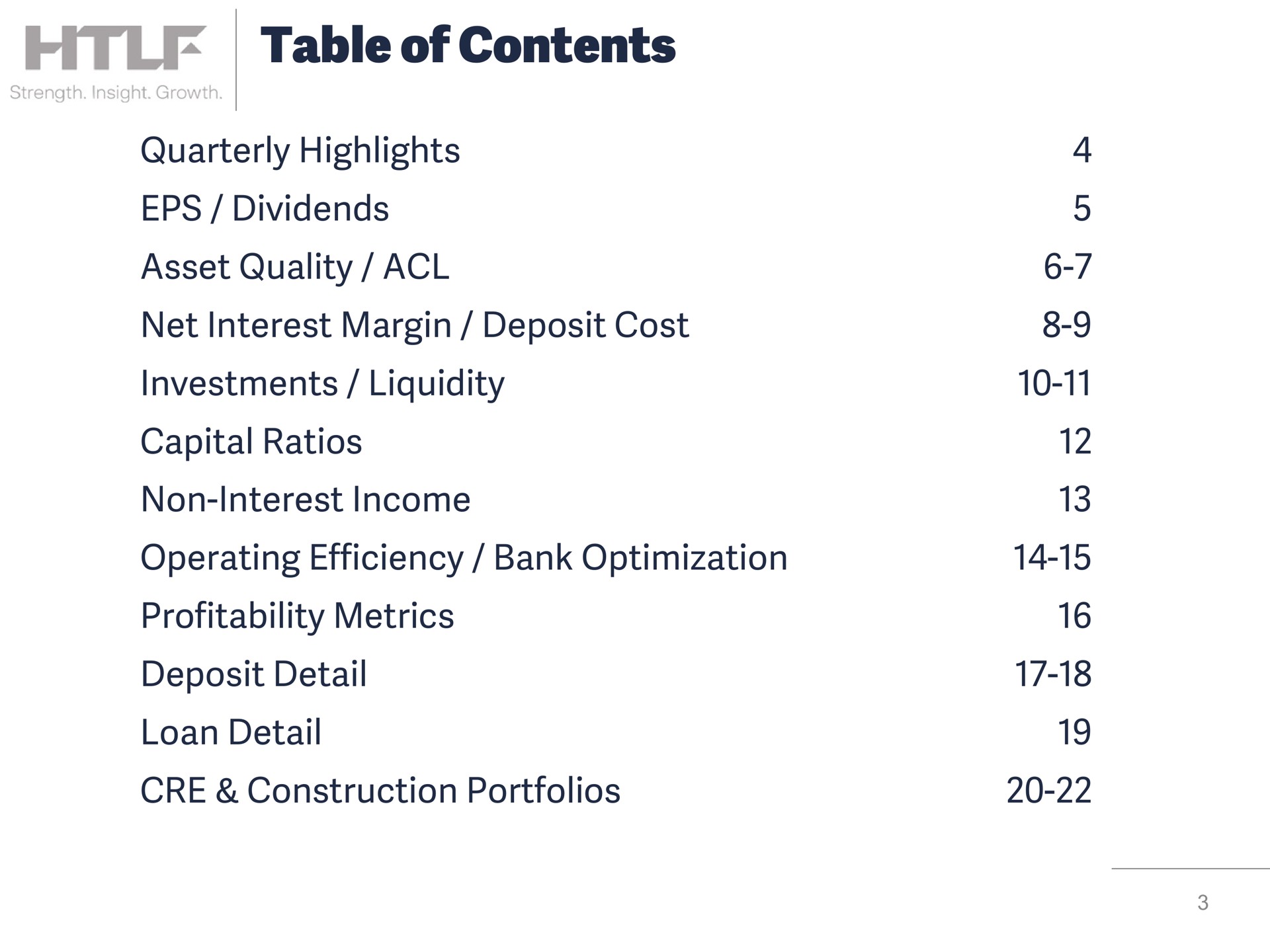 table of contents quarterly highlights dividends asset quality net interest margin deposit cost investments liquidity capital ratios non interest income operating efficiency bank optimization profitability metrics deposit detail loan detail construction portfolios | Heartland Financial USA