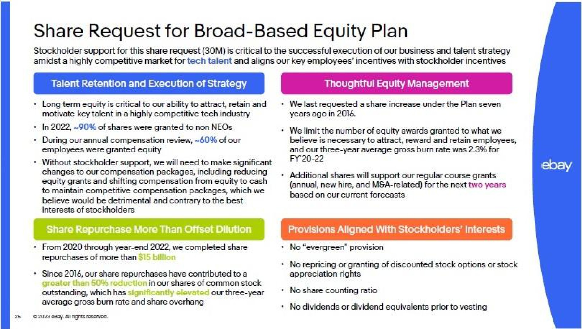 share request for broad based equity plan | eBay