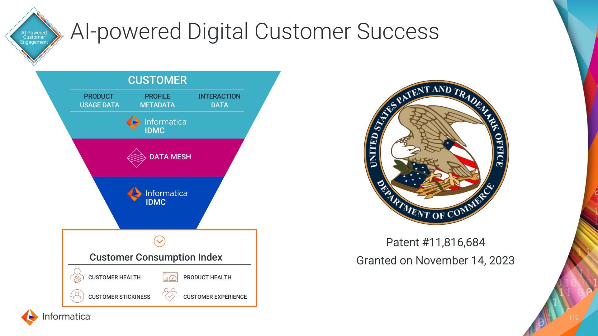powered digital customer success powered | Informatica