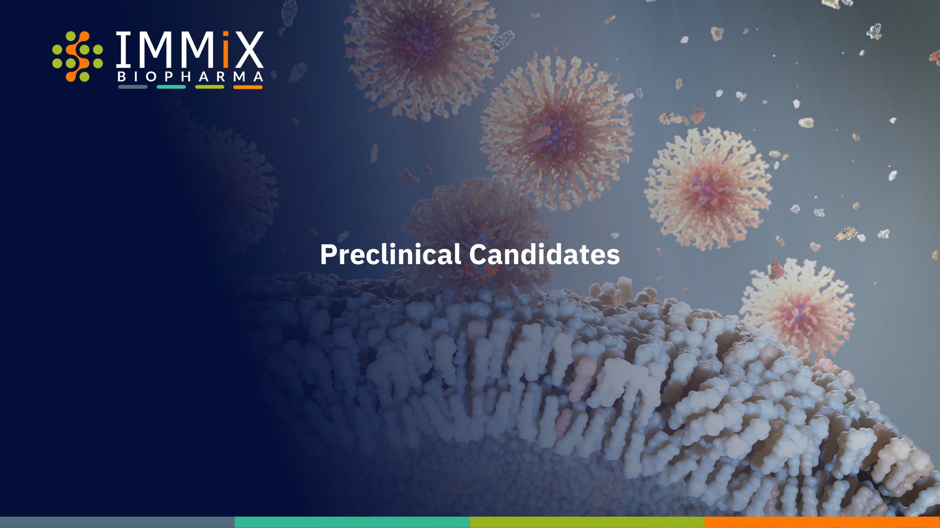 preclinical candidates | Immix Biopharma