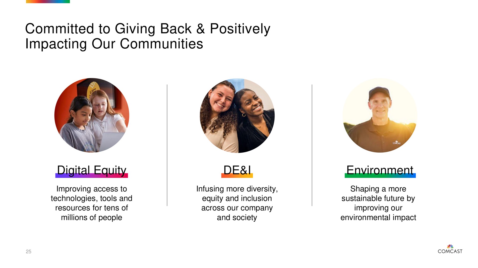 committed to giving back positively impacting our communities digital equity i environment | Comcast