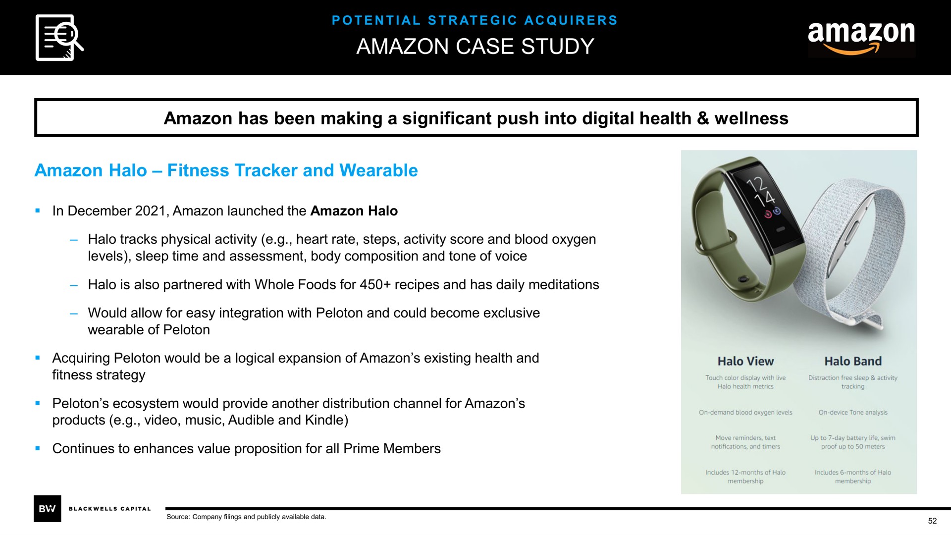 case study has been making a significant push into digital health wellness halo fitness tracker and wearable | Blackwells Capital