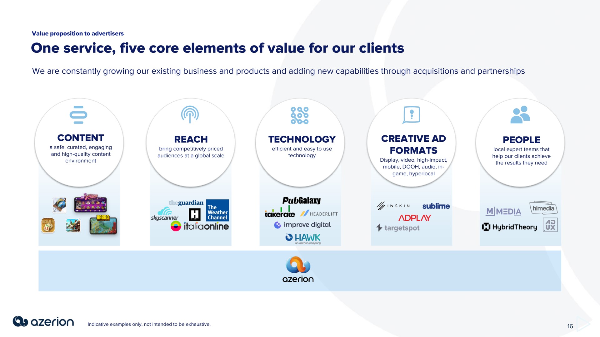 one service five core elements of value for our clients hawk | Azerion