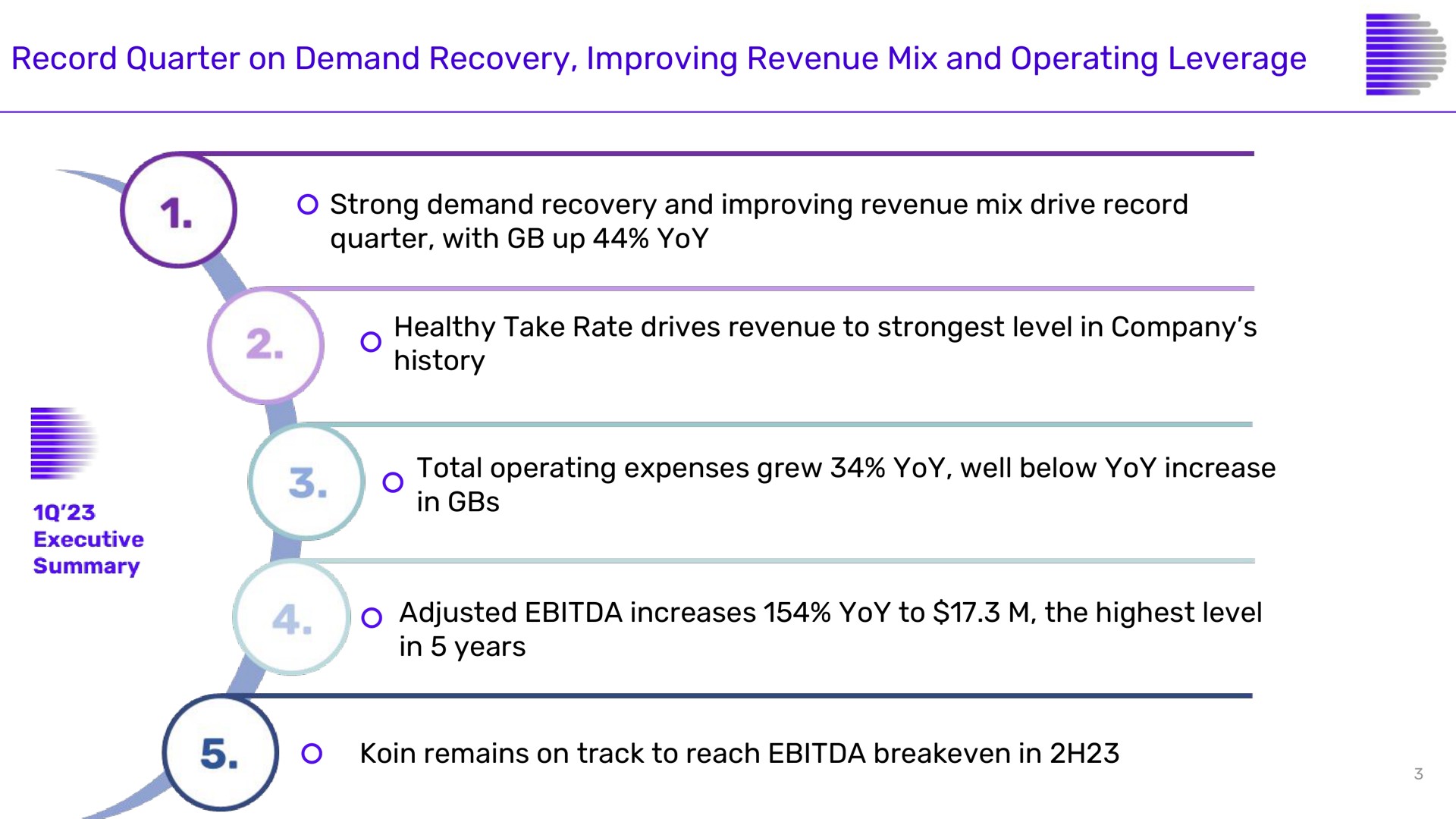 record quarter on demand recovery improving revenue mix and operating leverage | Despegar