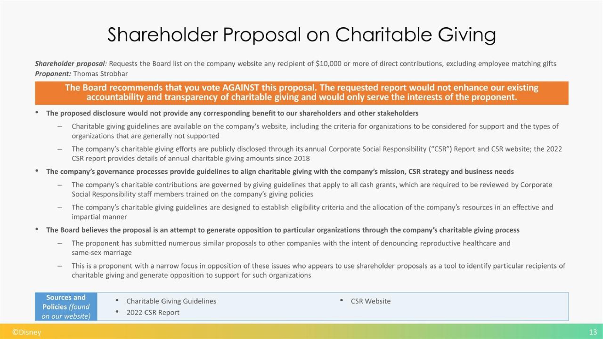 shareholder proposal on charitable giving | Disney