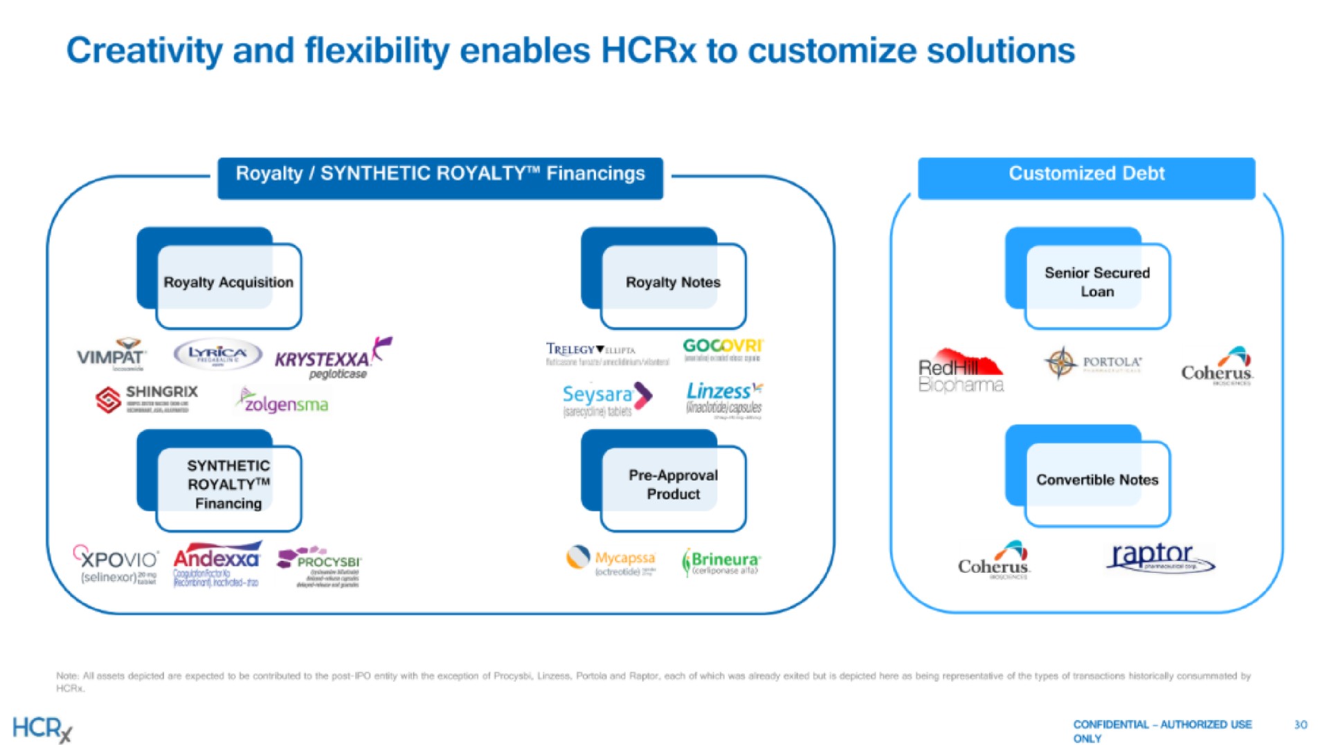 creativity and flexibility enables to solutions pom bee | Healthcare Royalty