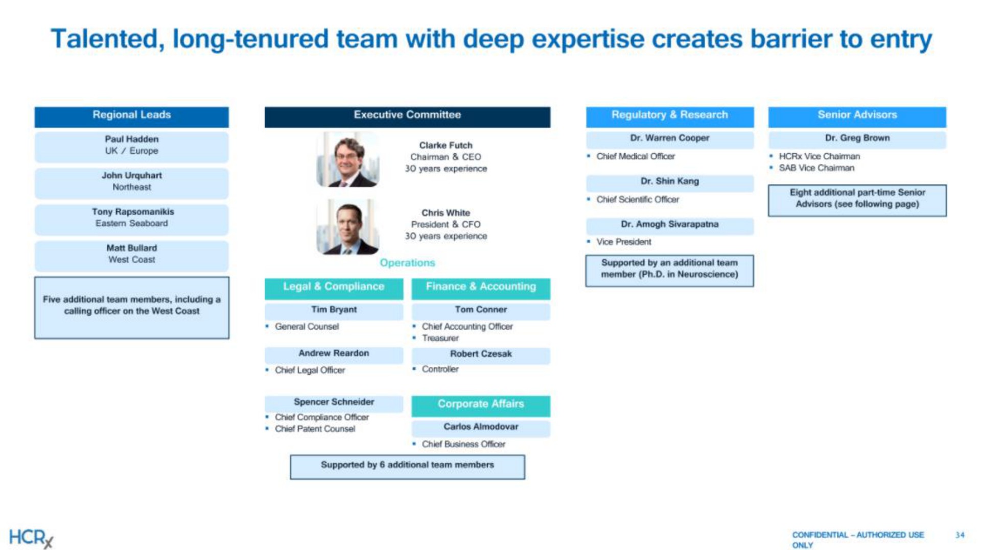 talented long tenured team with deep creates barrier to entry | Healthcare Royalty