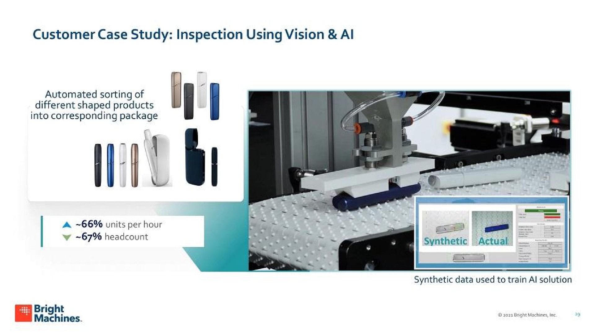 customer case study inspection using vision sorting of different shaped products into corresponding package i bright synthetic actual | Bright Machines